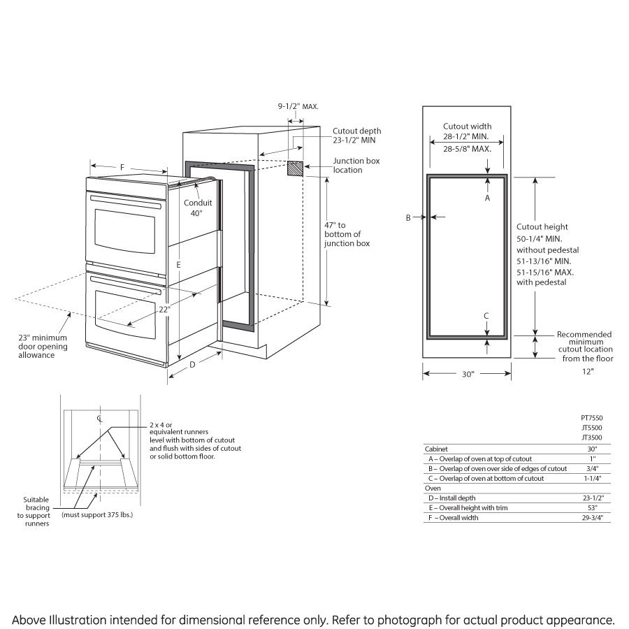 GE® 30