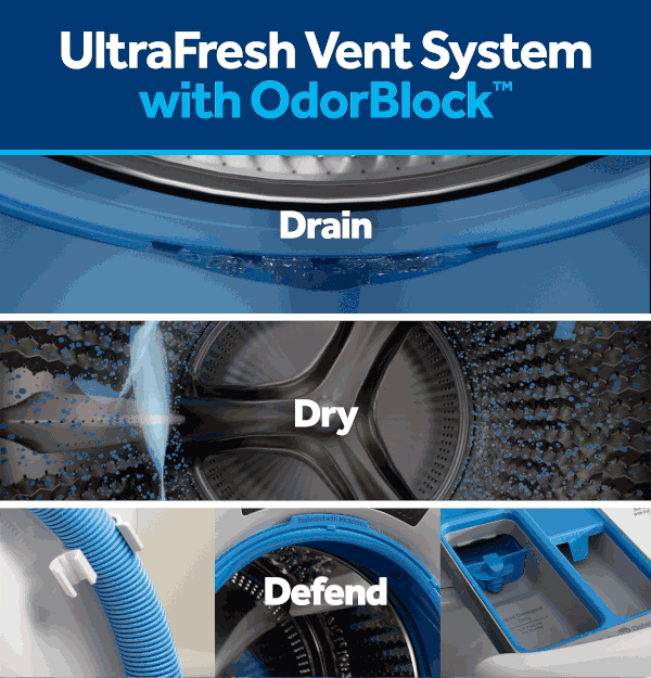 UltraFresh Vent System With OdorBlock™