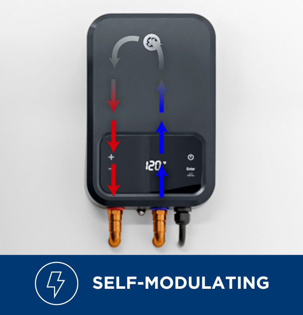 Self Modulating Technology