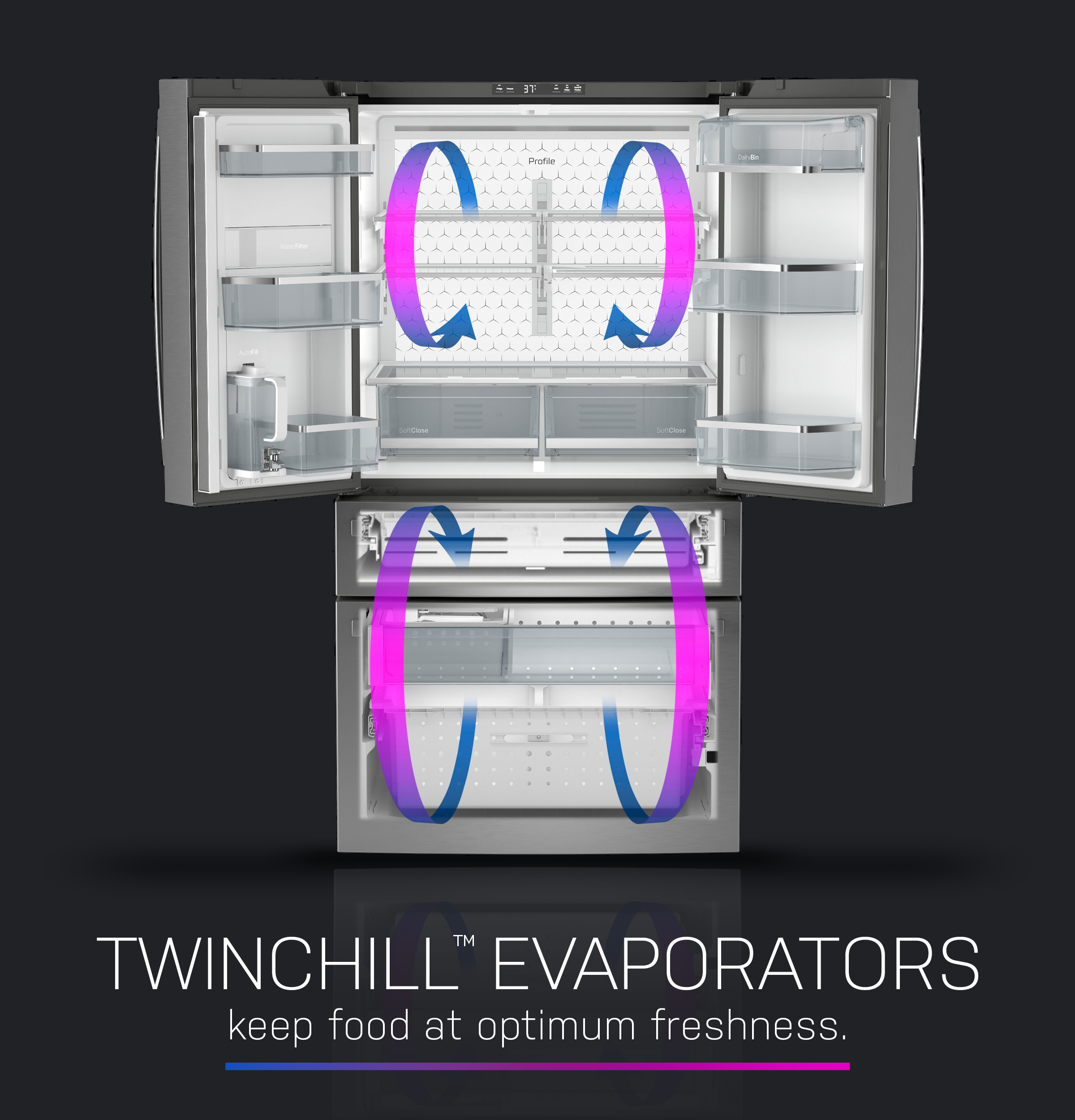 TwinChill™ Dual Evaporators
