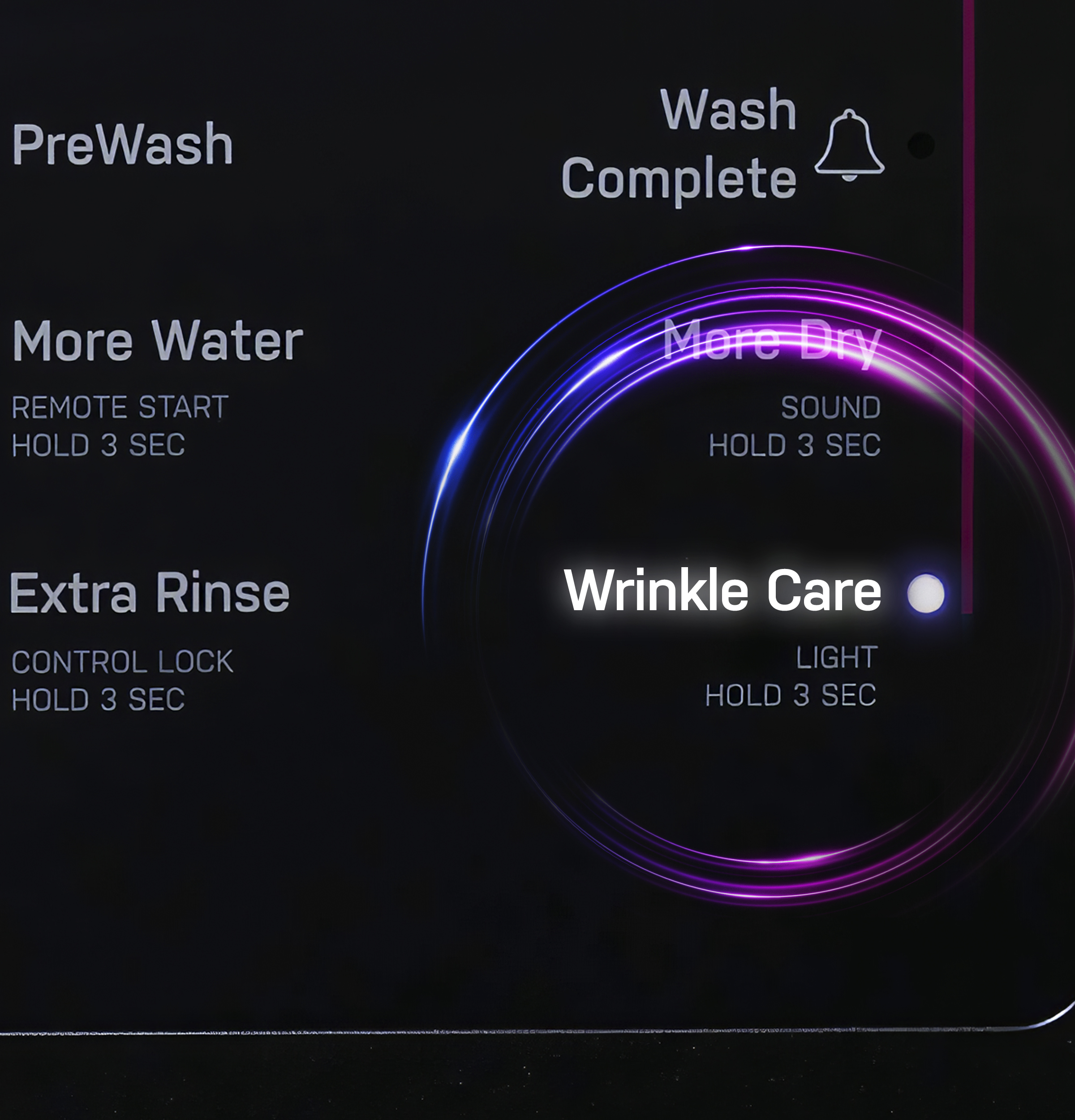 Wrinkle Care