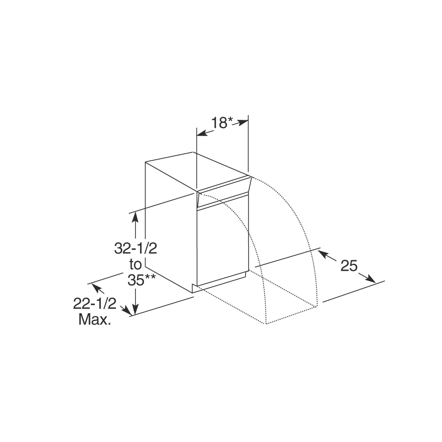 GSM1800FWW GE Appliances Parts