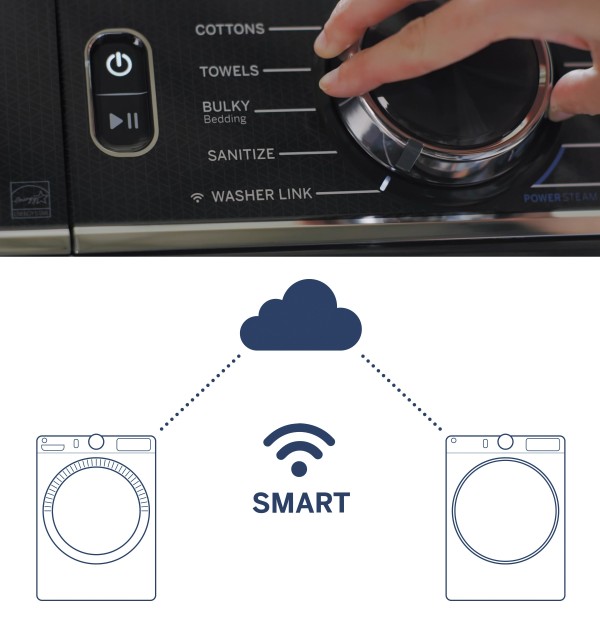 Washer Link