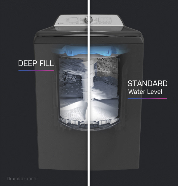 Deep Fill