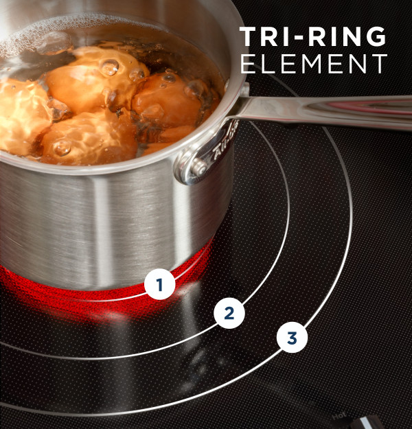 Power Boil on Tri-Ring Element