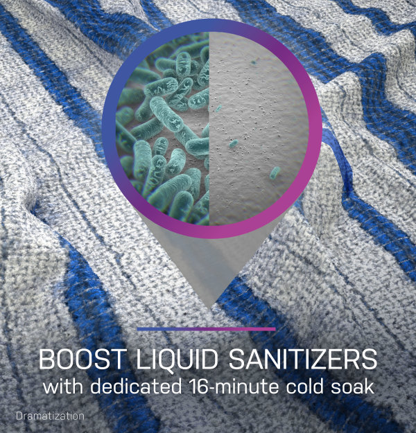 Soak Rinse for Sanitizers