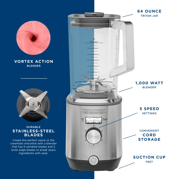 Vortex Action