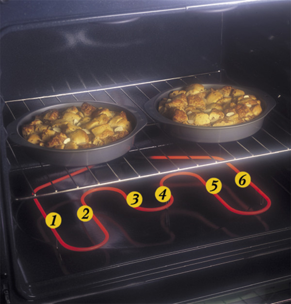 Six-pass power bake element