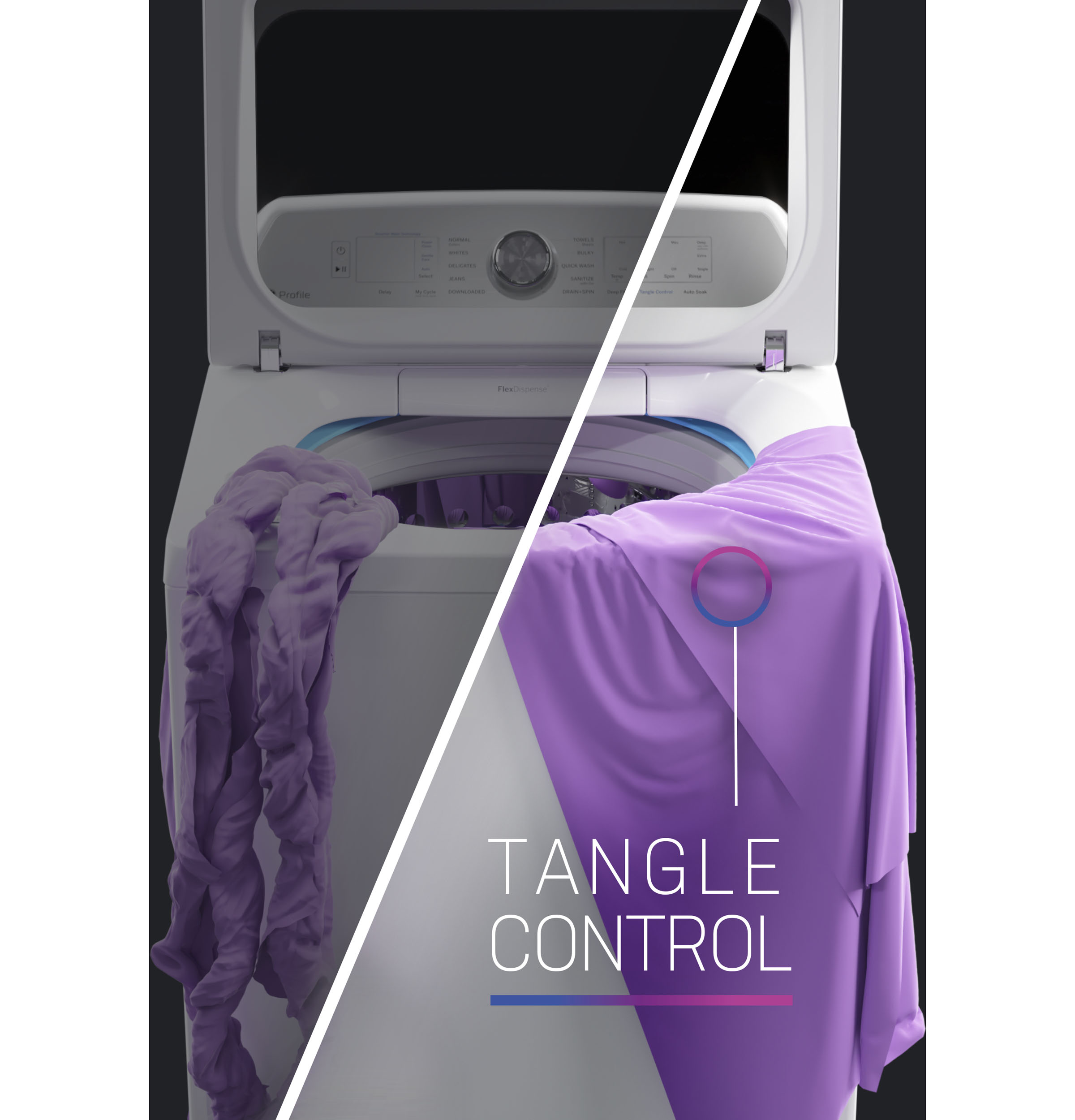 Tangle Control