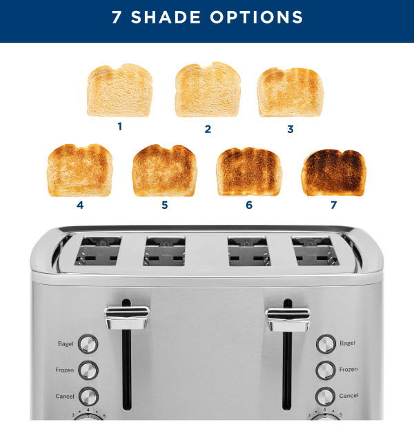 7 Shade Settings