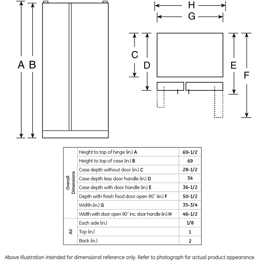 GE Profile™ Series 28.2 Cu. Ft. Side-by-Side Refrigerator