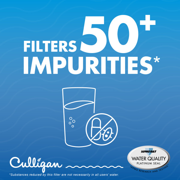 Filters 50+ Impurities*