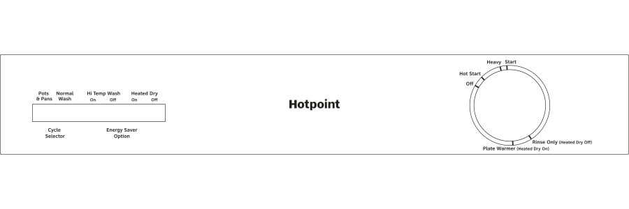 Hotpoint® Built-In Dishwasher