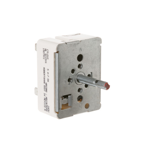 Range Surface Element Control