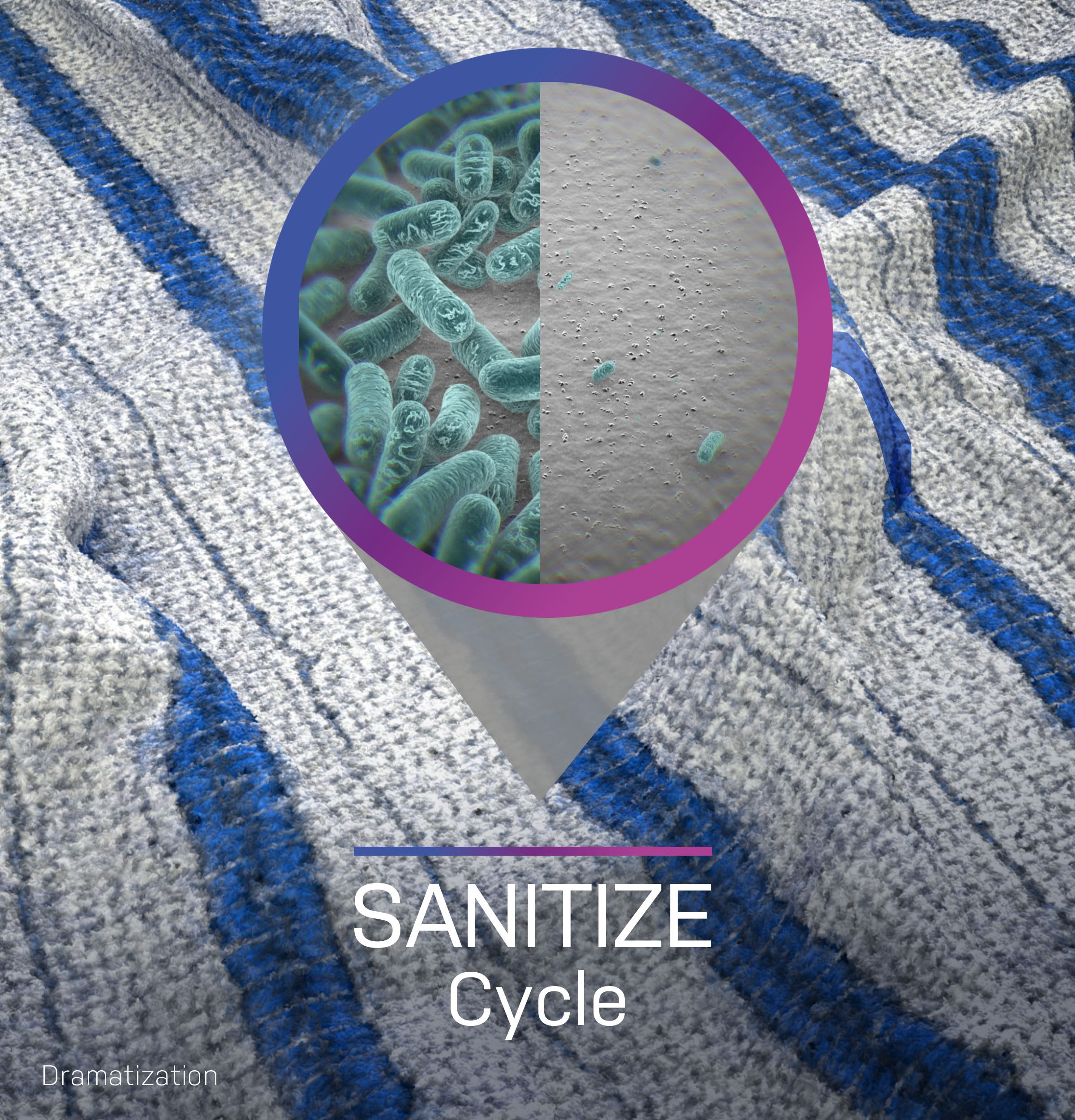 Sanitize Cycle