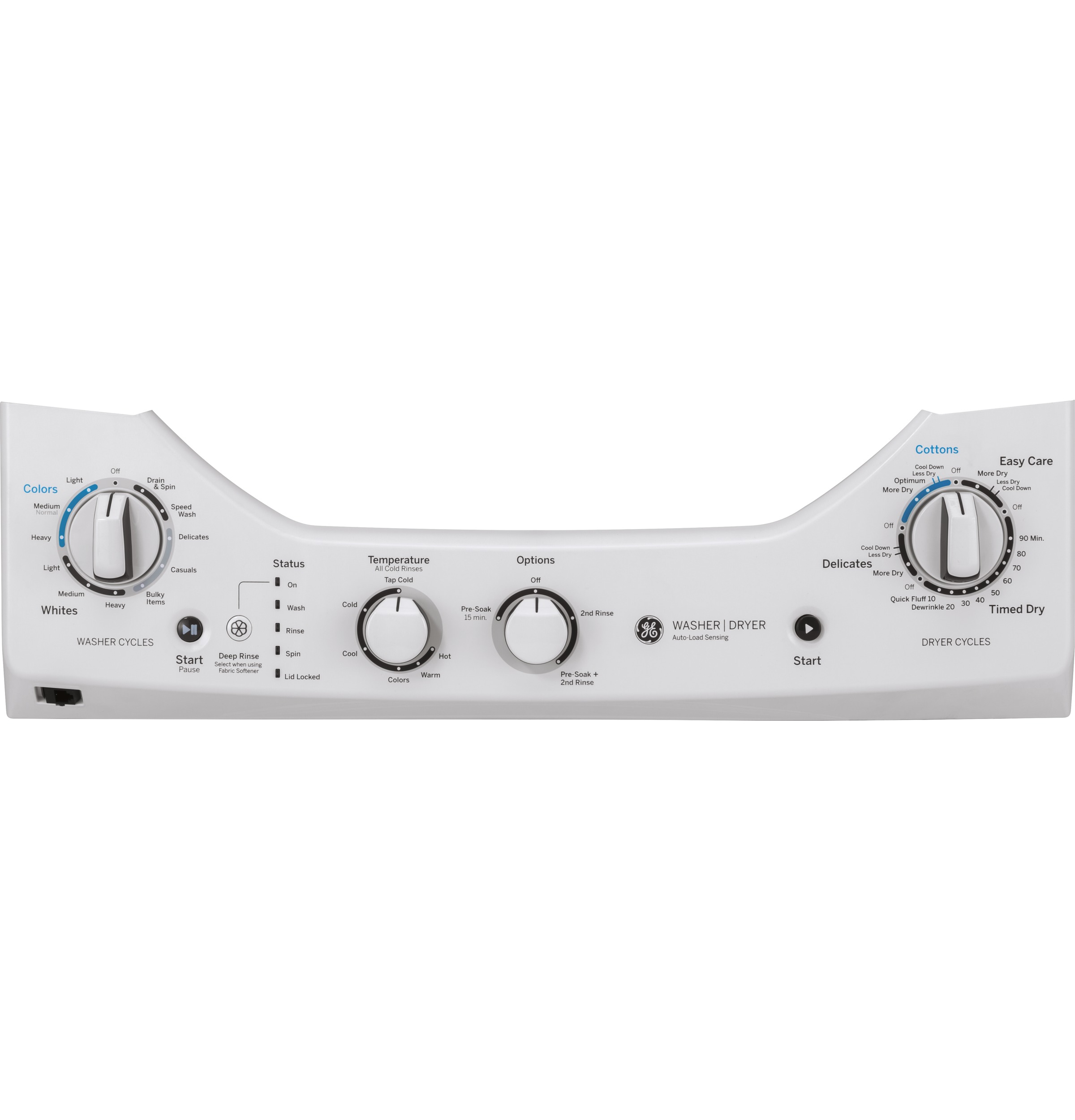 Rotary- electromechanical controls (dryer)